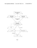 GENERATION OF MATERIALS WITH ENHANCED HYDROGEN CONTENT FROM ANAEROBIC     MICROBIAL CONSORTIA INCLUDING DESULFUROMONAS OR CLOSTRIDIA diagram and image