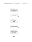 GENERATION OF MATERIALS WITH ENHANCED HYDROGEN CONTENT FROM ANAEROBIC     MICROBIAL CONSORTIA INCLUDING DESULFUROMONAS OR CLOSTRIDIA diagram and image