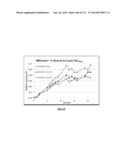 Cyanobacterium sp. Host Cell and Vector for Production of Chemical     Compounds in Cyanobacterial Cultures diagram and image