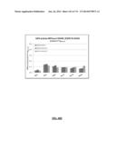 Cyanobacterium sp. Host Cell and Vector for Production of Chemical     Compounds in Cyanobacterial Cultures diagram and image