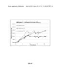 Cyanobacterium sp. Host Cell and Vector for Production of Chemical     Compounds in Cyanobacterial Cultures diagram and image