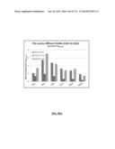 Cyanobacterium sp. Host Cell and Vector for Production of Chemical     Compounds in Cyanobacterial Cultures diagram and image