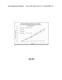 Cyanobacterium sp. Host Cell and Vector for Production of Chemical     Compounds in Cyanobacterial Cultures diagram and image