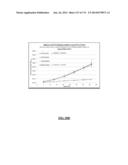 Cyanobacterium sp. Host Cell and Vector for Production of Chemical     Compounds in Cyanobacterial Cultures diagram and image