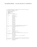 Cyanobacterium sp. Host Cell and Vector for Production of Chemical     Compounds in Cyanobacterial Cultures diagram and image