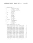 Cyanobacterium sp. Host Cell and Vector for Production of Chemical     Compounds in Cyanobacterial Cultures diagram and image