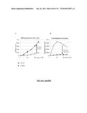 Cyanobacterium sp. Host Cell and Vector for Production of Chemical     Compounds in Cyanobacterial Cultures diagram and image