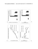 Cyanobacterium sp. Host Cell and Vector for Production of Chemical     Compounds in Cyanobacterial Cultures diagram and image