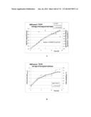 Cyanobacterium sp. Host Cell and Vector for Production of Chemical     Compounds in Cyanobacterial Cultures diagram and image