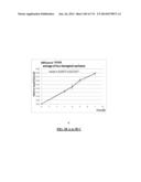 Cyanobacterium sp. Host Cell and Vector for Production of Chemical     Compounds in Cyanobacterial Cultures diagram and image