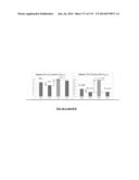 Cyanobacterium sp. Host Cell and Vector for Production of Chemical     Compounds in Cyanobacterial Cultures diagram and image