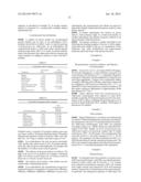 Cyanobacterium sp. Host Cell and Vector for Production of Chemical     Compounds in Cyanobacterial Cultures diagram and image