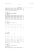 Cyanobacterium sp. Host Cell and Vector for Production of Chemical     Compounds in Cyanobacterial Cultures diagram and image