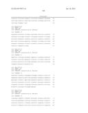 Cyanobacterium sp. Host Cell and Vector for Production of Chemical     Compounds in Cyanobacterial Cultures diagram and image