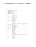 Cyanobacterium sp. Host Cell and Vector for Production of Chemical     Compounds in Cyanobacterial Cultures diagram and image