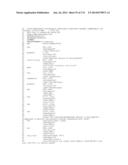 Cyanobacterium sp. Host Cell and Vector for Production of Chemical     Compounds in Cyanobacterial Cultures diagram and image