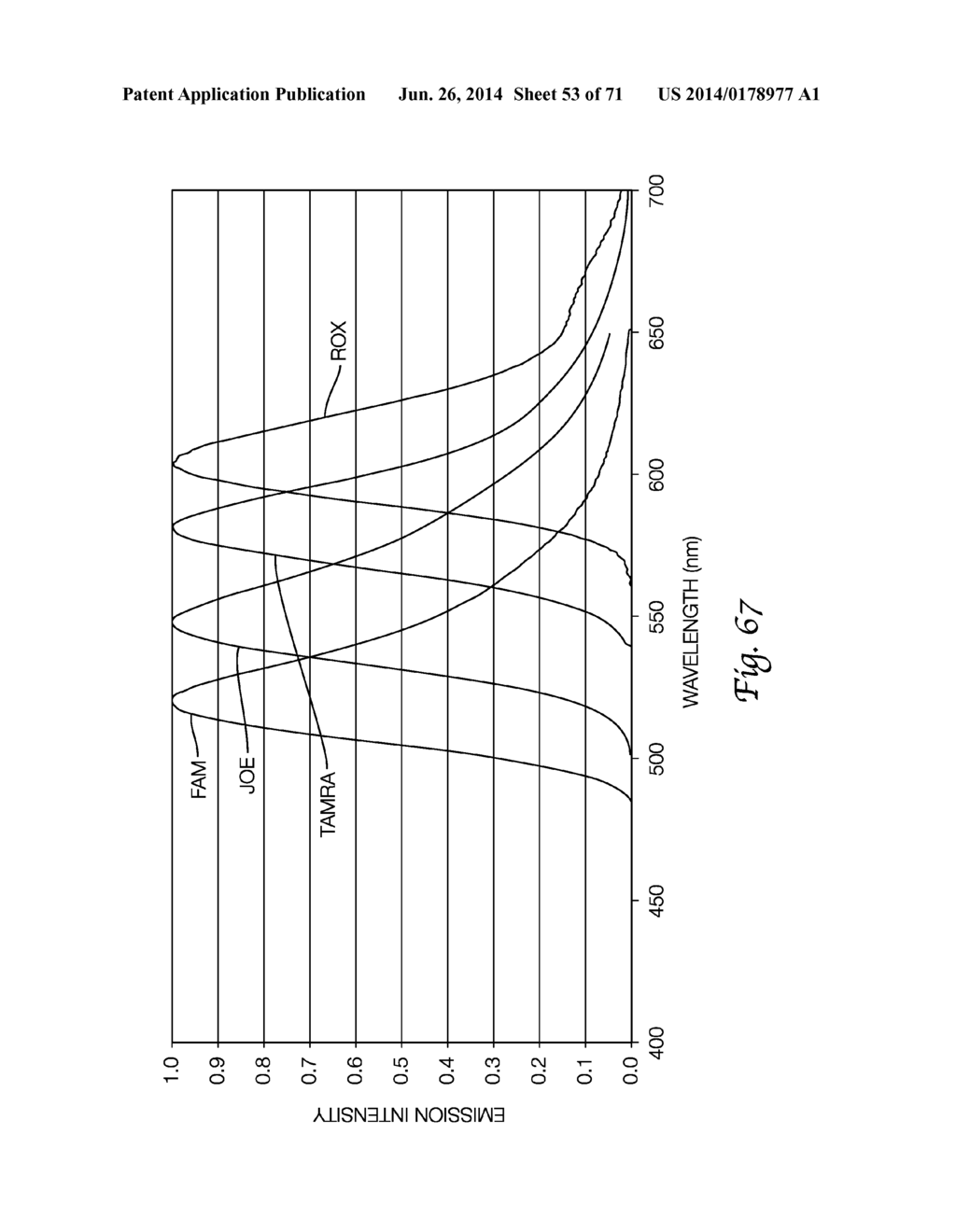 SYSTEMS AND METHODS FOR DETECTING MULTIPLE OPTICAL SIGNALS - diagram, schematic, and image 54