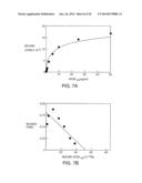 SOLUBLE INHIBITORS OF VASCULAR ENDOTHELIAL GROWTH FACTOR AND USE THEREOF diagram and image