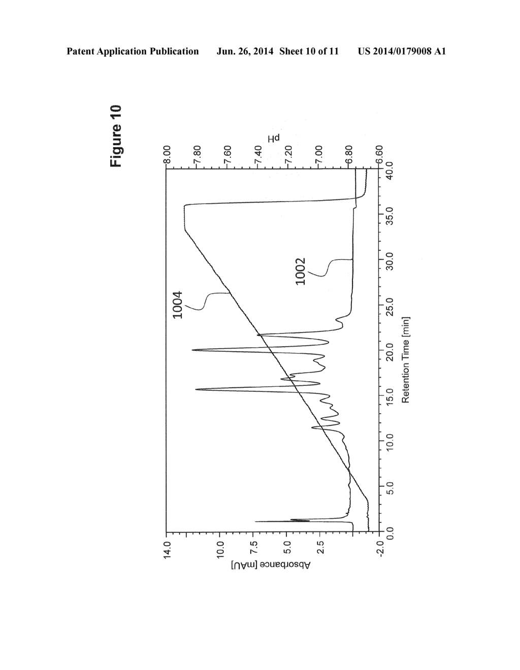 BUFFER KIT AND METHOD OF GENERATING A LINEAR pH GRADIENT - diagram, schematic, and image 11