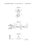 METHOD FOR DETECTING A TARGET PARTICLE IN BIOSAMPLE CONTAINING PANCREATIC     JUICE diagram and image