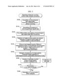 METHOD FOR DETECTING A TARGET PARTICLE IN BIOSAMPLE CONTAINING PANCREATIC     JUICE diagram and image