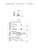 METHOD FOR DETECTING A TARGET PARTICLE IN BIOSAMPLE CONTAINING PANCREATIC     JUICE diagram and image