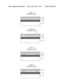 FABRICATION METHOD OF SEMICONDUCTOR APPARATUS diagram and image