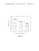 SEMICONDUCTOR DEVICE HAVING FIELD PLATE ELECTRODE AND METHOD FOR     MANUFACTURING THE SAME diagram and image