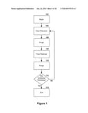 RADICAL SOURCE DESIGN FOR REMOTE PLASMA ATOMIC LAYER DEPOSITION diagram and image