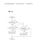 CHARGE CABLE DEVICE diagram and image