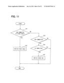 CHARGE CABLE DEVICE diagram and image