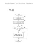 CHARGE CABLE DEVICE diagram and image