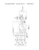 TIME ALIGNMENT FOR AN AMPLIFICATION STAGE diagram and image