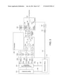 TIME ALIGNMENT FOR AN AMPLIFICATION STAGE diagram and image