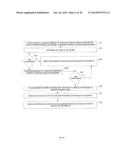 EFFICIENT HEADUNIT COMMUNICATION INTEGRATION diagram and image