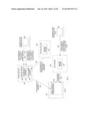 EFFICIENT HEADUNIT COMMUNICATION INTEGRATION diagram and image