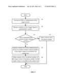 COMMUNICATION DEVICE HAVING INSTANT MESSAGING SOFTWARE AND METHOD FOR     MAKING PHONE CALL diagram and image