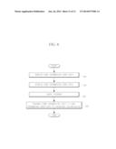 TERMINAL AND METHOD FOR TRANSMISSION OF USER INFORMATION diagram and image