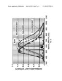 LOW POWER ALWAYS-ON DETERMINATION OF INDOOR VERSUS OUTDOOR STATE diagram and image