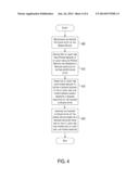 LOW POWER ALWAYS-ON DETERMINATION OF INDOOR VERSUS OUTDOOR STATE diagram and image