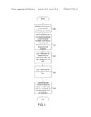 LOW POWER ALWAYS-ON DETERMINATION OF INDOOR VERSUS OUTDOOR STATE diagram and image