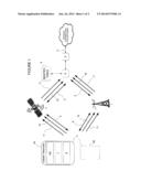 Method of Routing of Data Messages from Mobile Devices Through Satellite     and Terrestrial Communication Networks diagram and image