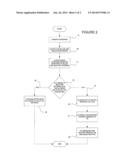 Method of Routing of Data Messages from Mobile Devices Through Satellite     and Terrestrial Communication Networks diagram and image