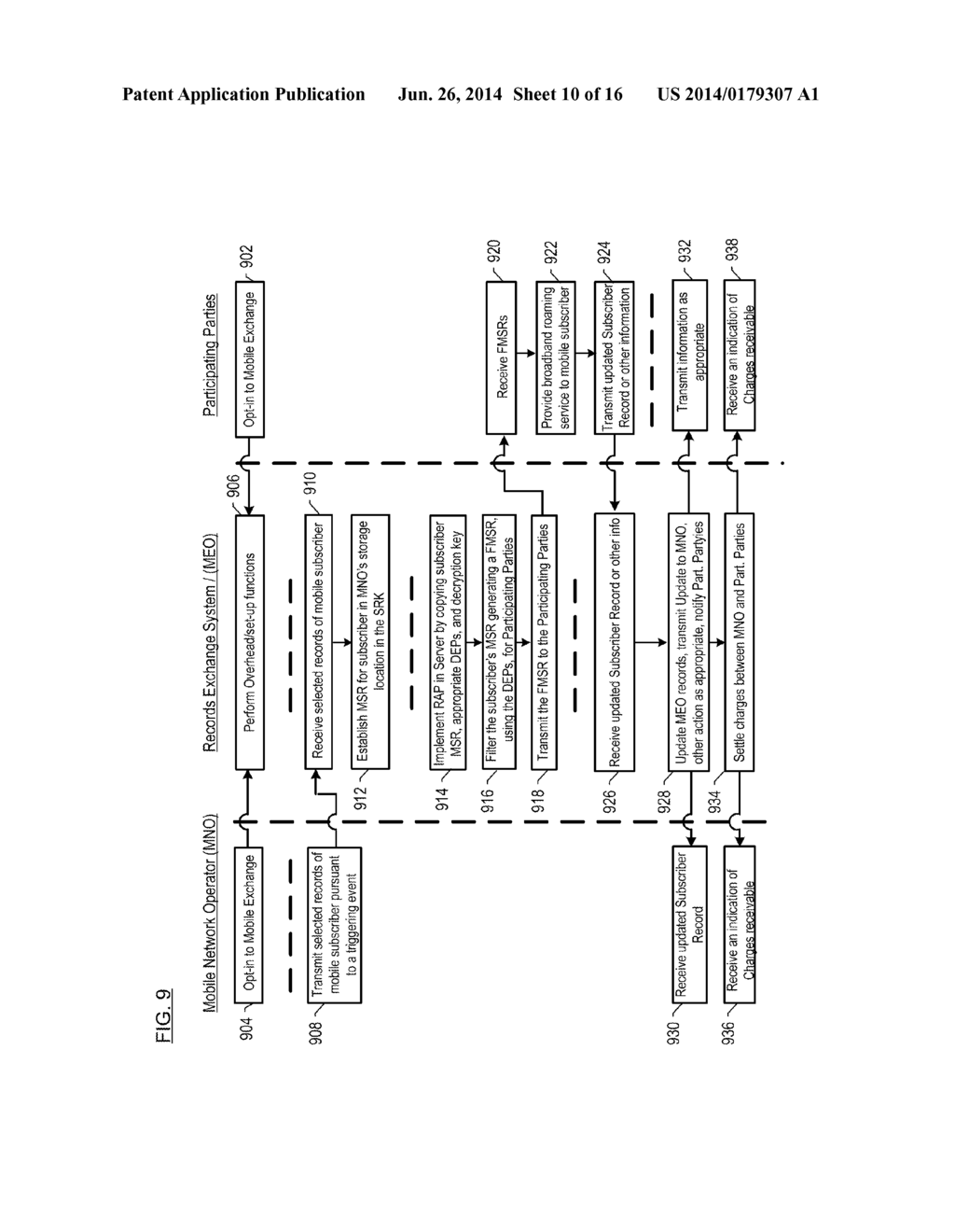 RECORDS EXCHANGE SYSTEM AND METHOD THEREFOR - diagram, schematic, and image 11