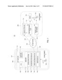 METHOD AND APPARATUS FOR NON-NATIVE SHORT MESSAGE SERVICE COMMUNICATIONS diagram and image