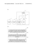 Communication system and method for converging different access     technologies diagram and image