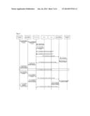 Communication system and method for converging different access     technologies diagram and image