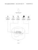 PROVISIONING AND USING WILDCARDED PRIVATE IDENTITY TO REGISTER DEVICES FOR     WIRELESS SERVICES diagram and image