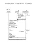 COMMUNICATION APPARATUS diagram and image