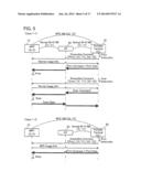 COMMUNICATION APPARATUS diagram and image